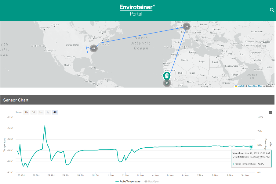 Screenshot of Shipment as shown in the Envirotainer Portal